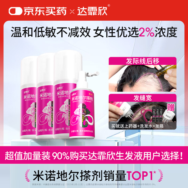 【超实惠加量装】达霏欣 米诺地尔酊搽剂2%浓度疗程装210ml【脱发严重 女士专用】防脱生发育发发际线增长液洗发水脱发斑