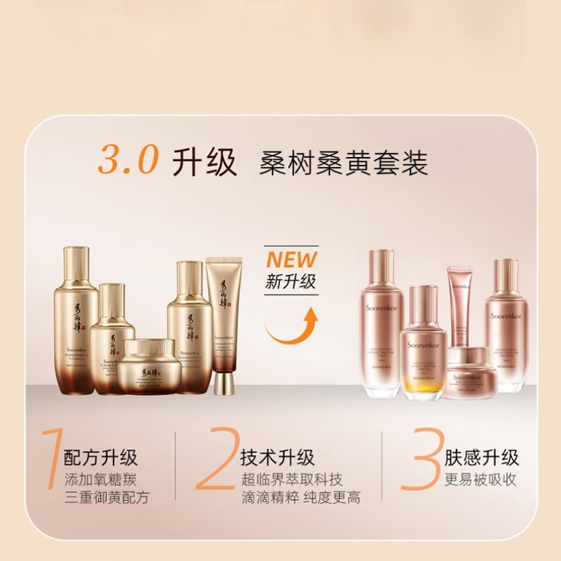 秀丽韩Soorunkor/桑黄桑树桑黄时颜液酵母爽肤水补水控油柔肤水140ml