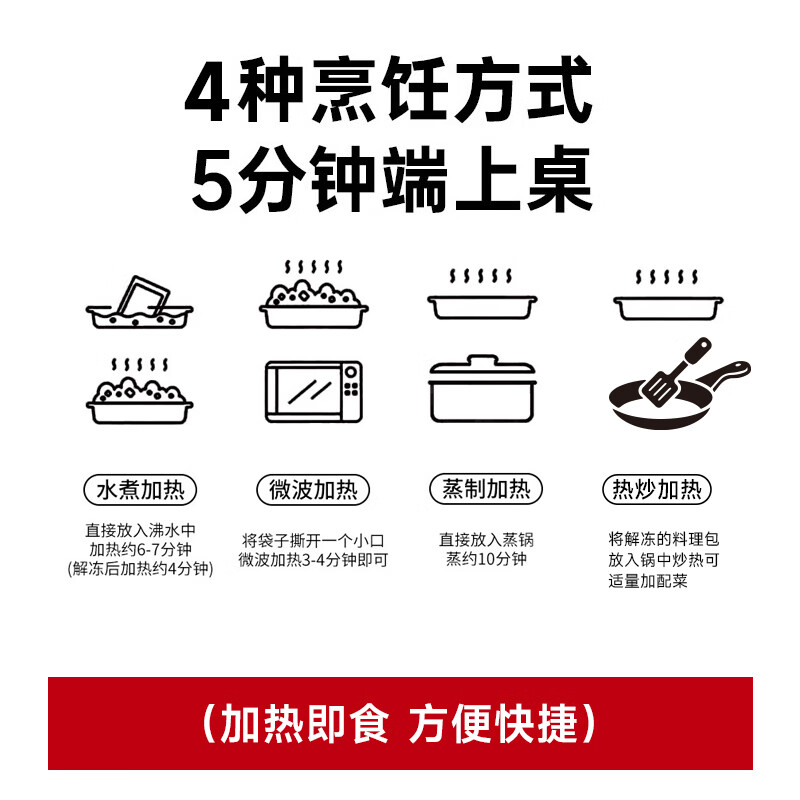 粮农星厨预制菜料理包加热即食商用外卖家常小碗菜盖浇饭速食快餐餐饮店用 20款商用推荐套装(4020g)