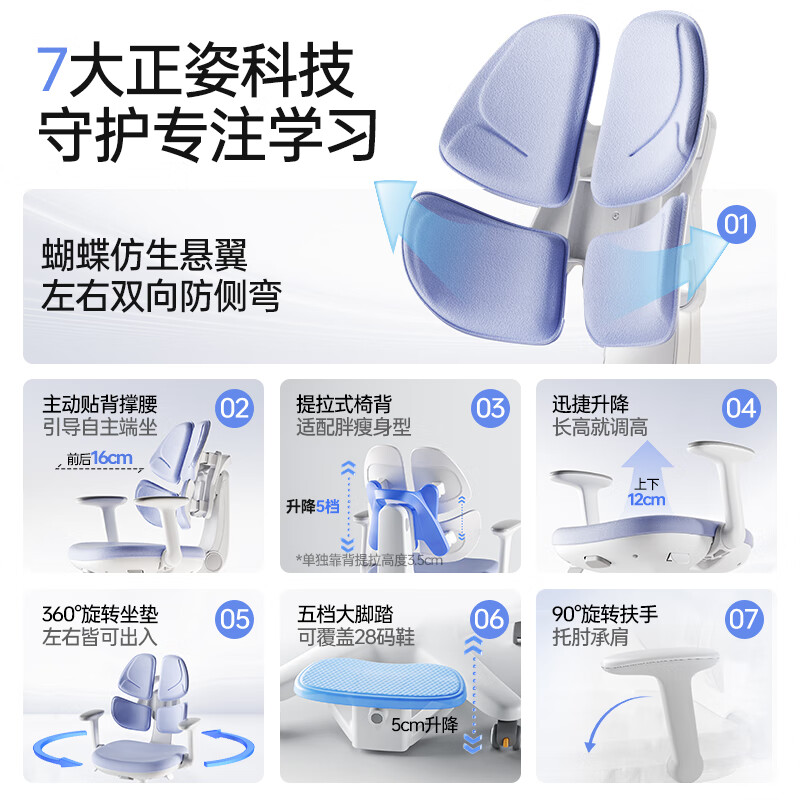 配图4