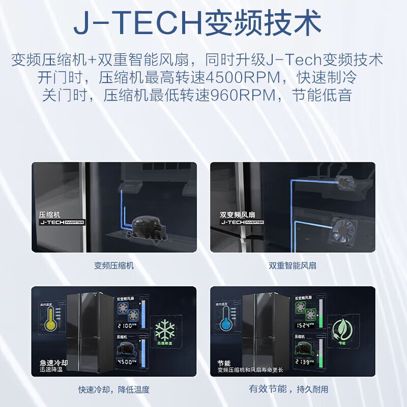 夏普(SHARP)十字门冰箱 525L大容量 PCI净离子群净味保鲜 玻璃面板 一级能效 整机进口电冰箱 525升冰箱