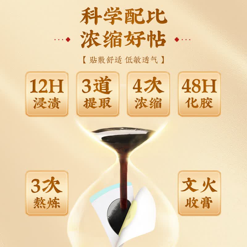 同仁堂三伏贴【官方正品】三伏天艾草贴24味中草药膏夏养三伏穴位艾灸贴 1盒*36贴【见效装】