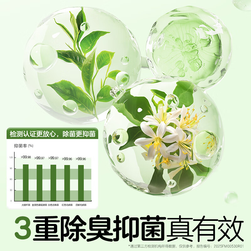 植物妈妈儿童鞋袜除臭抑菌喷雾球鞋运动鞋鞋柜持久除味防脚气草配方可倒喷 【 医科级杀菌】鞋袜除臭喷雾1瓶
