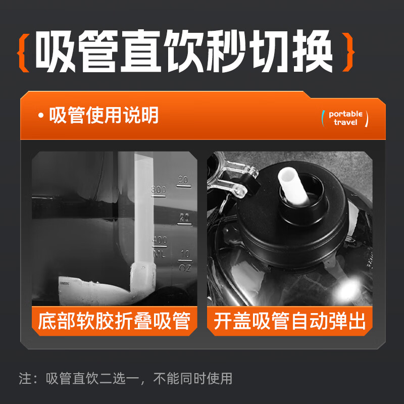 配图7