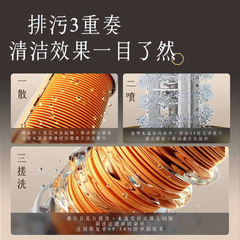 WISESKY韦思卡尔净宝瓶定制款反重力前置过滤器10T/H大流量家用反冲洗WSP-85-86T 【自己安装】净宝瓶-东方美学-黛青色