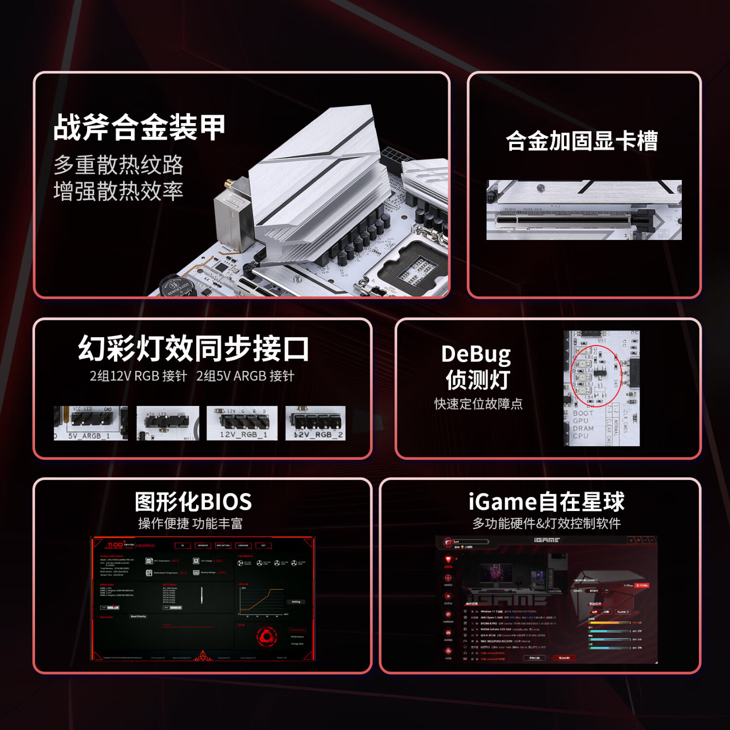 七彩虹 BATTLE-AX B760M-WHITE WIFI D5 V20 冷钢DDR5 图 4