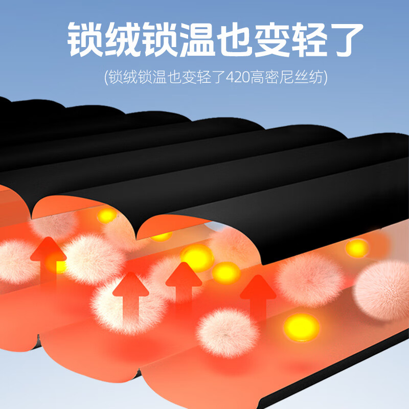 东方骆驼纯色/童C加绒拼接轻薄羽绒内胆 粉色 110