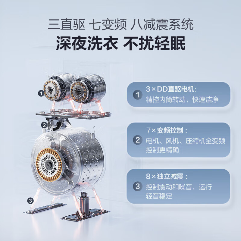 海信(Hisense)棉花糖Ultra全家筒三筒洗衣机旗舰版4合1热泵洗烘活水健康三桶自由组合懒人0手洗WH130U9Q-1+WV20W