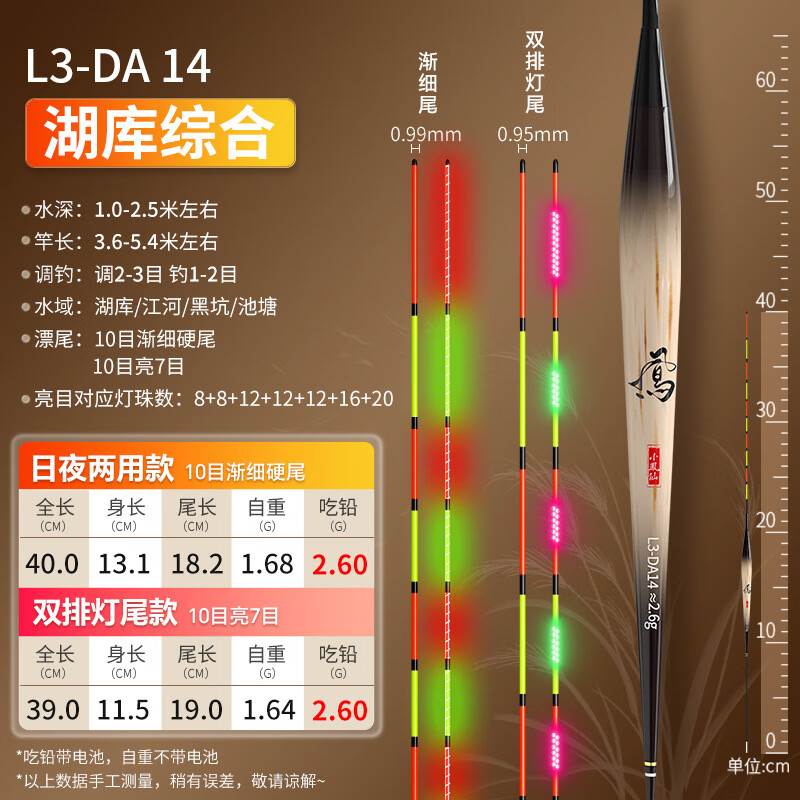 小凤仙一体硬尾夜光漂细尾黑坑日夜两用电子鱼漂双排灯鱼漂高灵敏 L3-DA14 双排灯尾吃铅:2.6g 湖 京东折扣/优惠券