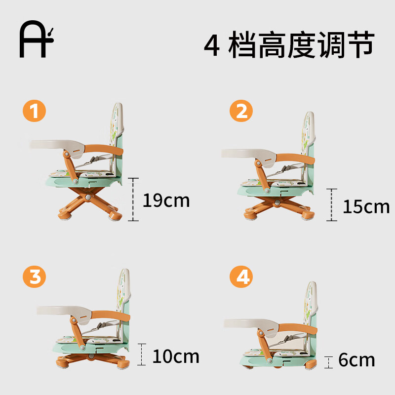 爱瑞宝(ARICARE)宝宝餐椅便携式安全座椅多功能可折叠外出露营椅家用吃饭婴儿餐椅 小橘椅+可拆卸PU坐垫. 37*14*35cm