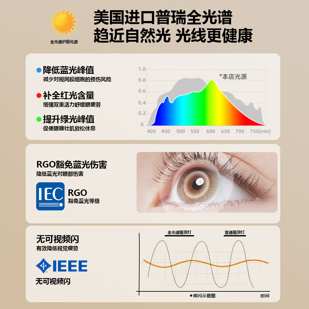 SJH吸顶灯主卧室内客厅书房间智能灯具全光谱护眼2025新圆形超薄简约 φ30CM/三色调光/30W/玄关灯/10M²