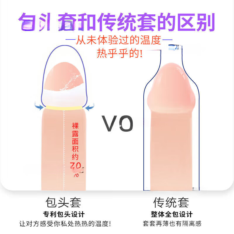 通用情趣包头套半截套龟头套延时套仅包头龟头套延时套半截套 M码+L码(2只散装无包装盒)