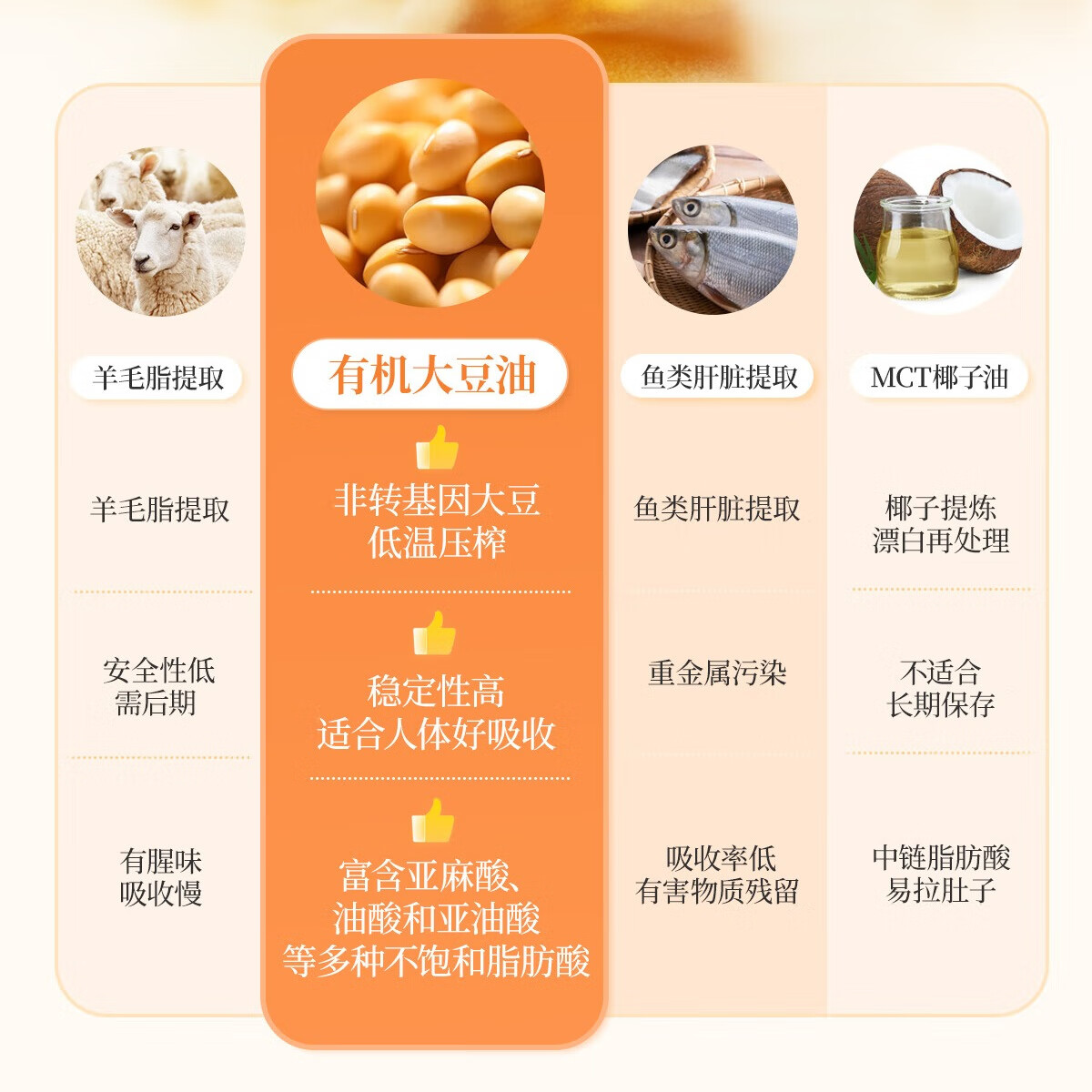 Yusiba5000iu维生素d3+K2领钙入骨 预防抽筋调节情绪 男女备孕成人补钙 【5000IU+60mcg】新VD3+K2*1瓶