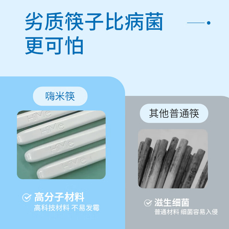 嗨米筷HiMe家用高档耐高温航空级PAS食品防滑筷子轻奢高级感 白色 8双 宇航级PAS高分子材料