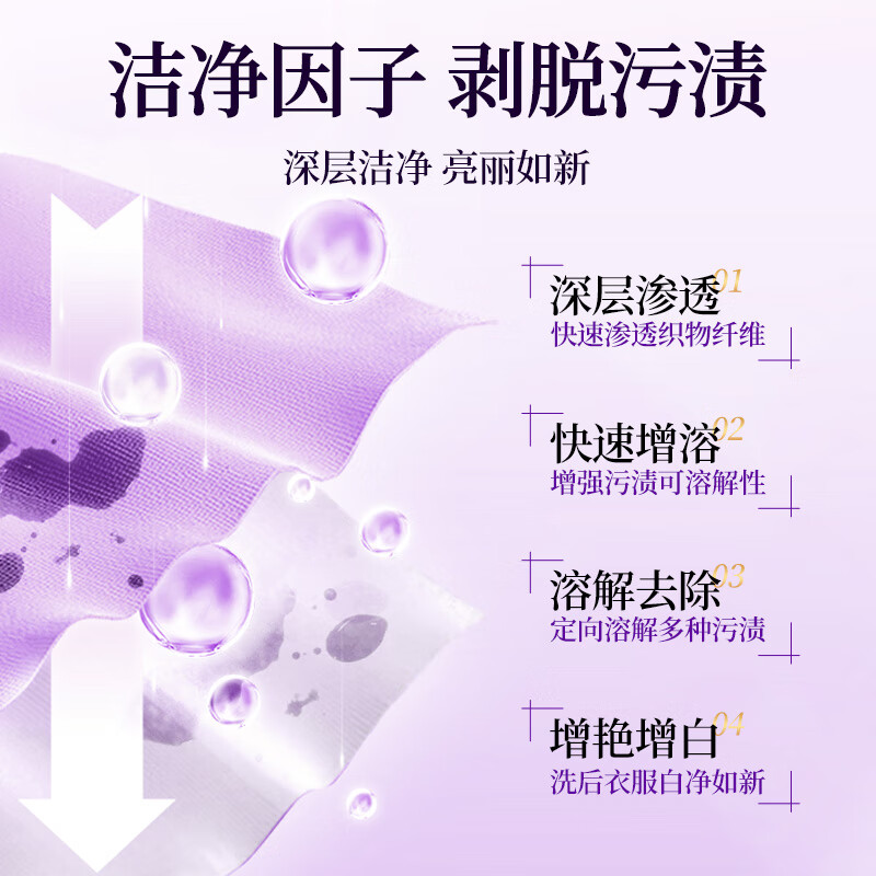 泰克斯乐（Texlabs）薰衣芬芳 持久留香去污渍深层深层洁净护理超值好用【到手10 斤】 薰衣草洗衣液