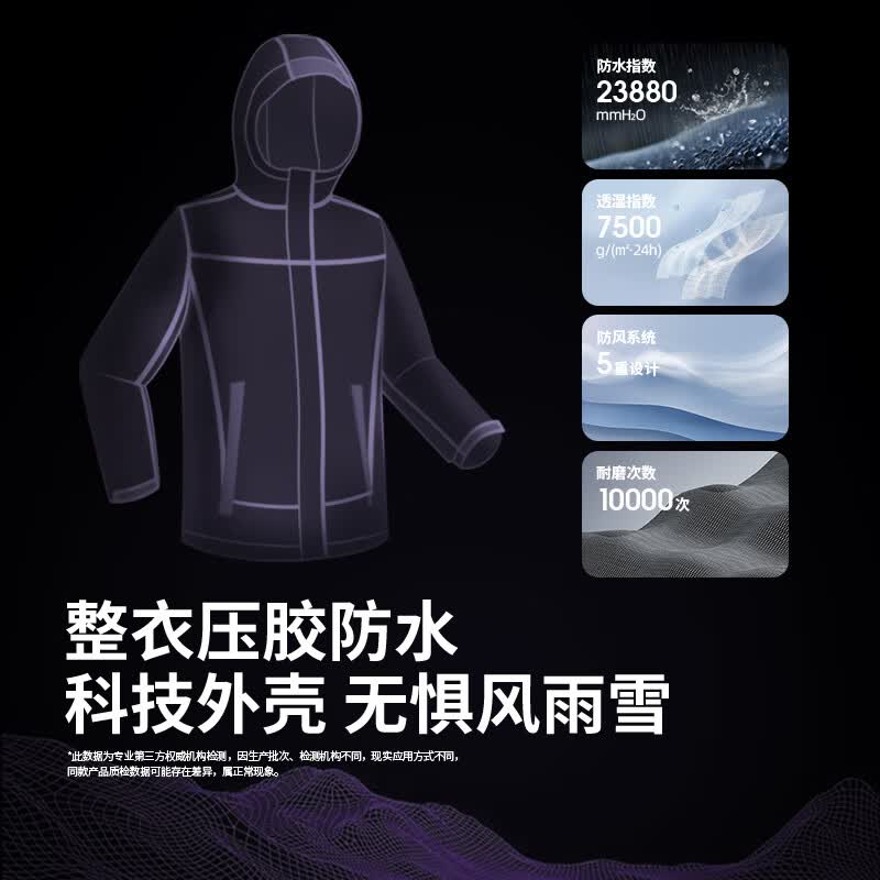 【95成新】骆驼蛟龙3.0冲锋衣暴雨级防水防污三合一可拆卸内胆两件套女
