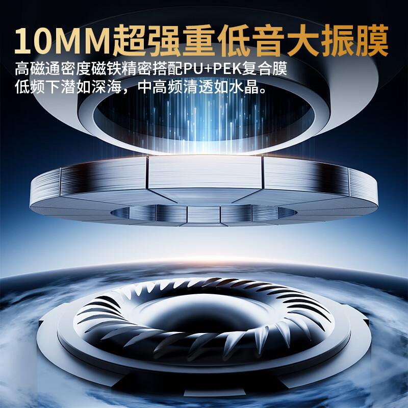 KO-STAR贯尔无线蓝牙耳机ANC主动降噪V6.0音乐游戏运动耳机入耳式HiFi音质通话长续航适用于苹果华为小米 幻夜黑【主动降噪+全景音效+升级APP】