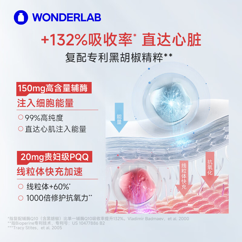 WONDERLAB辅酶q10胶囊 备孕保护心脏心脑血管增强免疫力Q10辅酶150mg*60粒