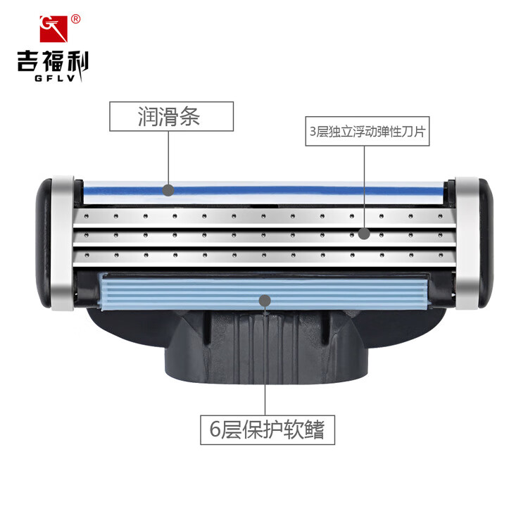 【厂家直供】刮胡刀刀头三层男士手动剃须刀刀片平台畅销款工厂直 黑色 (4刀头装)