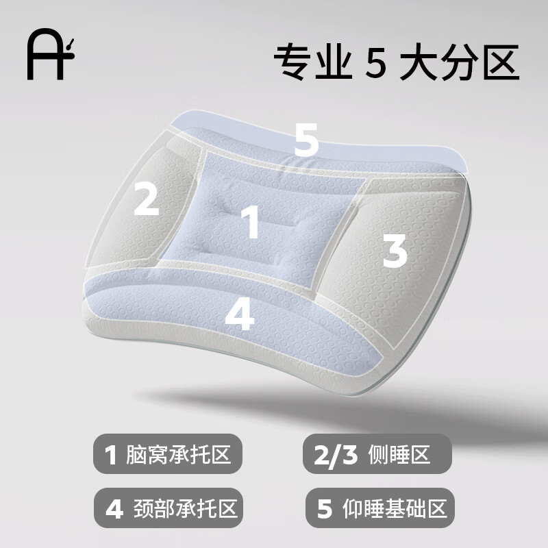 爱瑞宝（ARICARE）宝宝护颈枕头高度可调婴儿分区护脊TPE软管枕透气不闷可水洗枕头 护颈枕[赠送增高垫+清洗袋] 纯色