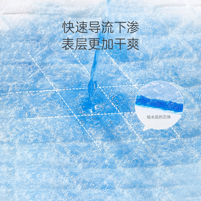 子初(matern’ella)云柔隔尿垫一次性床垫不可洗透气防水护理姨妈垫 M码隔尿垫(33*45cm)50片 2包