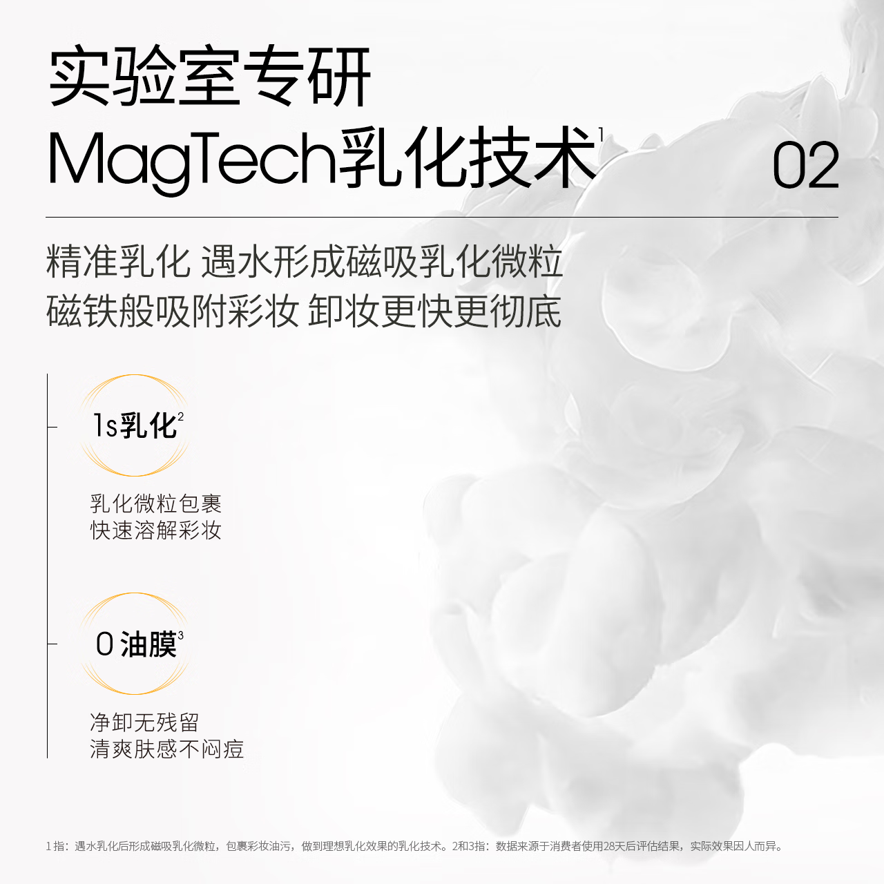 配图2
