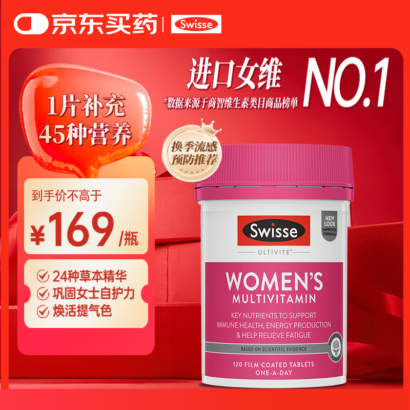 Swisse˹άʫŮʿά45ӪάBάCάDάE120Ƭ/ƿ145Ԫ