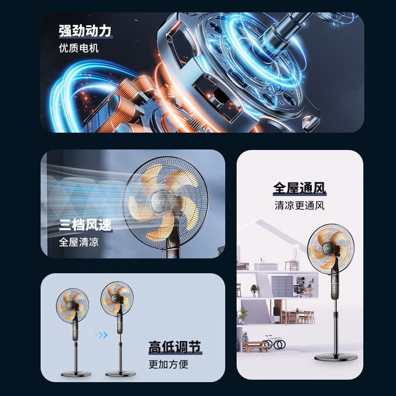 骆驼电风扇落地扇制冷家用大风力节能省电立式摇头扇五叶空调扇卧室出租屋办公室宿舍遥控定时轻音电扇 16寸机械款【塑料叶+轻底座】
