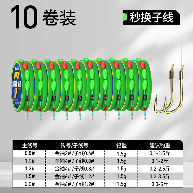 百亿补贴：名犀 七星漂线组成品绑好传统钓高灵敏主线套装野钓鲫鱼7星漂全套漂豆 3.9米【10组装】子线夹款 送双钩 主线0.8号+子线0.6号+金袖2号钩 13.89元