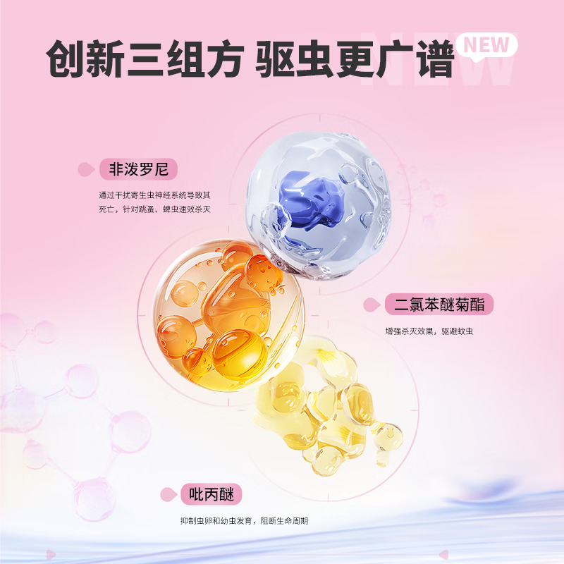 中牧股份CAHIC央企品质 狗狗体外驱虫3支装 驱虫药 外驱 易滴清 送搭爪犬粮 3支(适用10-20kg狗狗) 2ml*1支