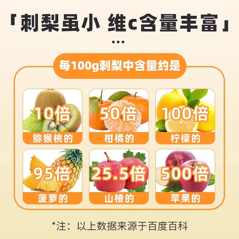 万馥堂刺梨干500g贵州特产正宗新货刺梨原浆鲜果泡茶泡水功效官方旗舰店 【酸甜可口】刺梨干250g*2