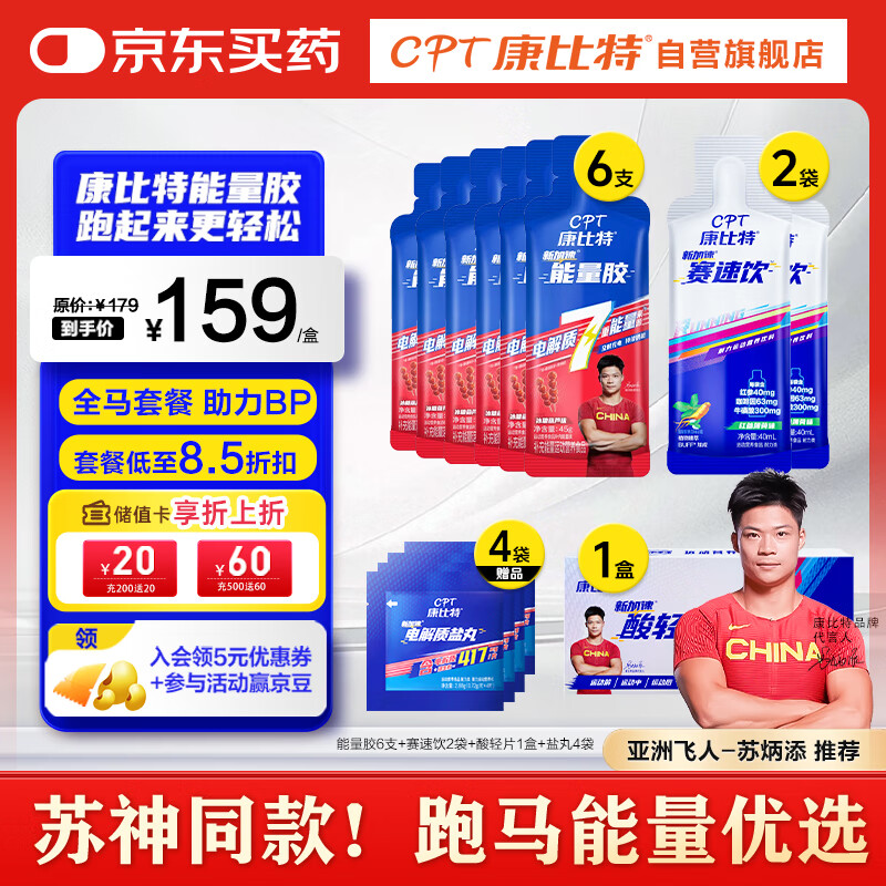 �����أ�CPT�������ɻ��������˶��ָ������ײ�7��������+����Ƭ1��+������2��