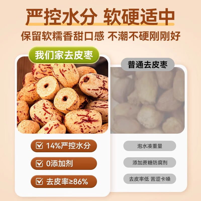 呈雪醇去皮去核红枣新疆红枣无核去皮红枣无添加婴儿童宝宝辅食煮粥煲汤 【0添加 拒绝混杂】500g*1罐（只用新货）