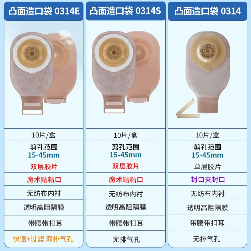 思泰利（STEADLIVE） 一件式凸面造口袋造瘘袋微凸开口袋0314 剪孔15-45mm 体验装-双层加固双排气口0314E(5片/袋无盒）