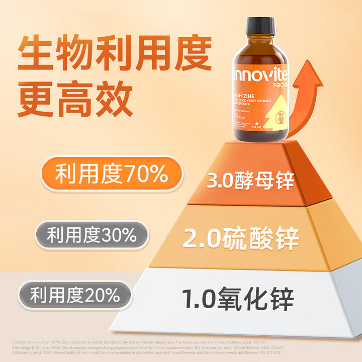 英珞维儿童锌滴剂60ml 3代酵母锌易摄入宝宝好胃口温和低敏苹果口味 60ml*3瓶