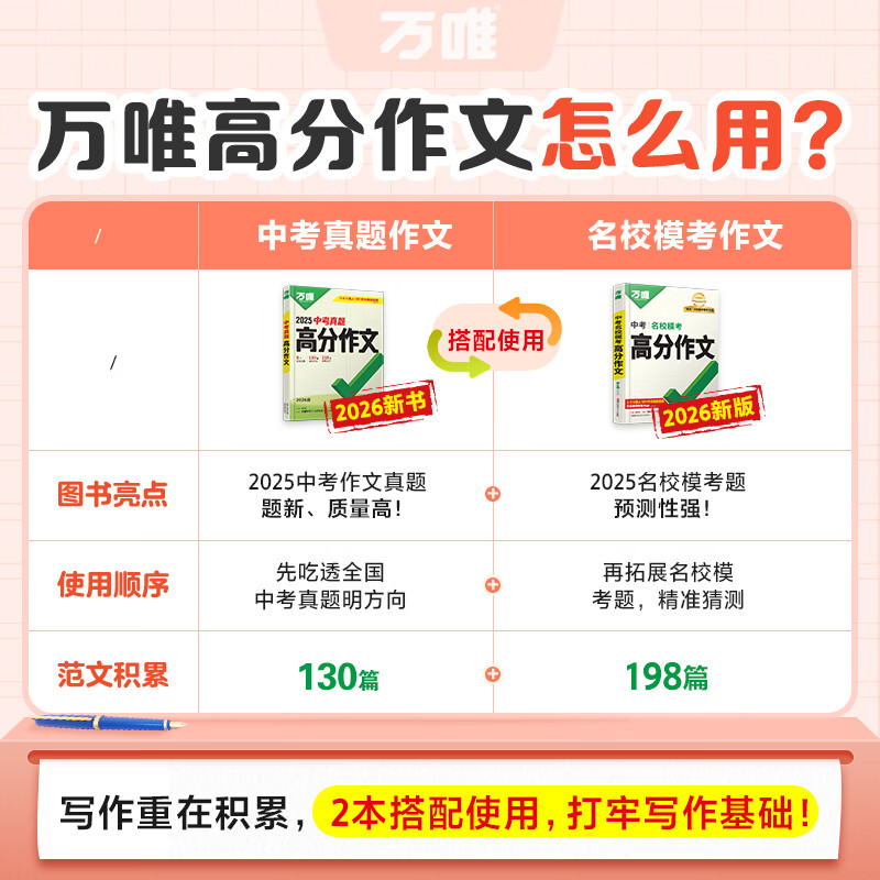 【2026新版】万唯中考满分作文人教版初中万唯中考真题作文素材初一二三语文写作模板七八九年级名校优秀高分范文精选万维教育官方旗舰店 真题作文【语文】