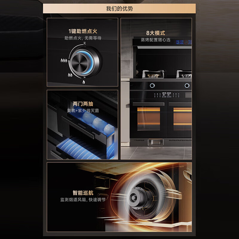 冈田（日本）集成灶家商两用一体灶 大尺寸大容量消毒柜蒸烤箱一体 语音智控变频大吸力烟灶蒸烤消套装 1200-气+气+水槽+蒸烤一体+储物柜 液化气20Y