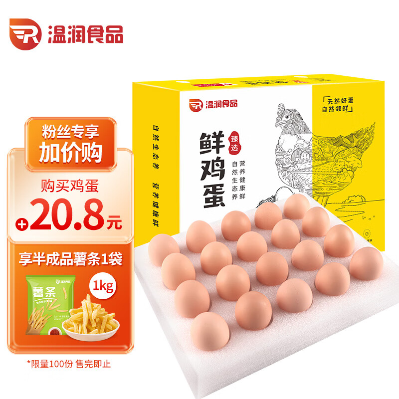 蛋类商品历史价格查询网|蛋类价格走势