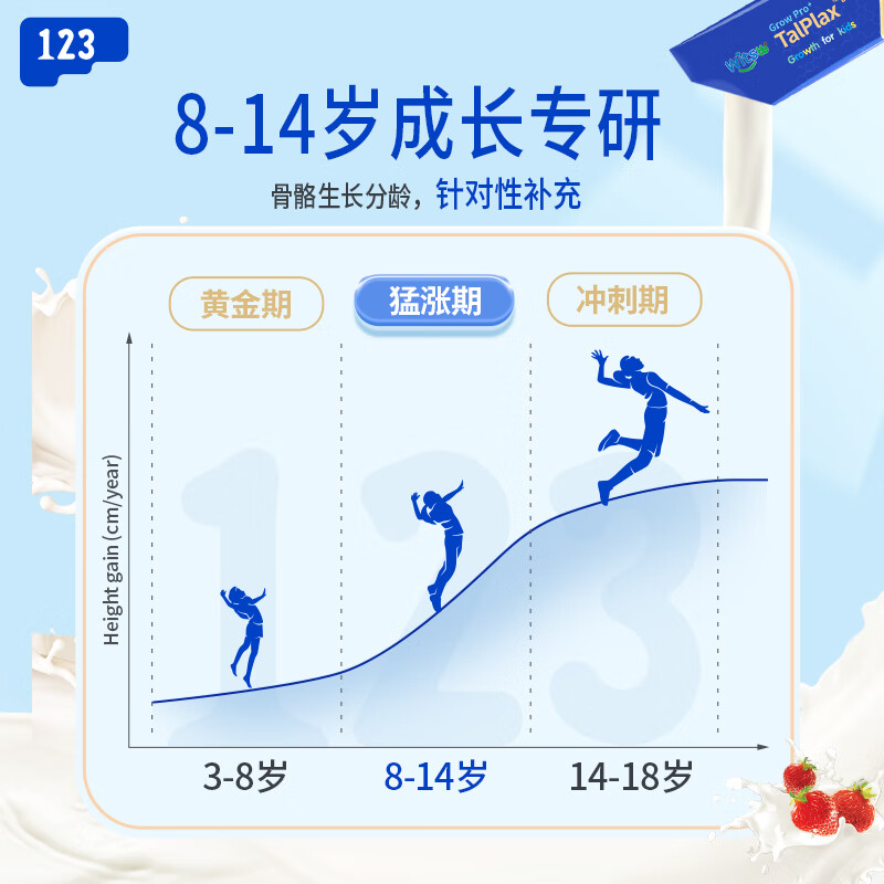 witsbb【吴敏霞力荐】健敏思三次高2段 赖氨酸钙镁锌儿童青少年8-14岁 【8-14岁成长专研】三次高2段