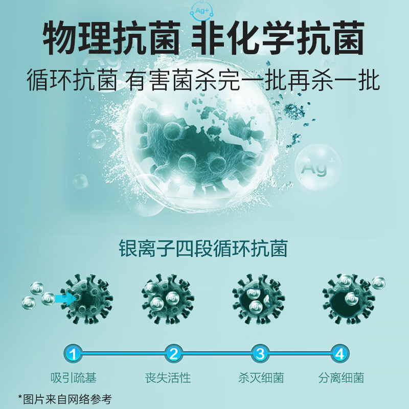 银宽银离子抗菌液耳部型10ml/瓶 真菌感染中耳鸣喷雾杀菌抗菌耳洞止痒 10ml/瓶（耳部型）