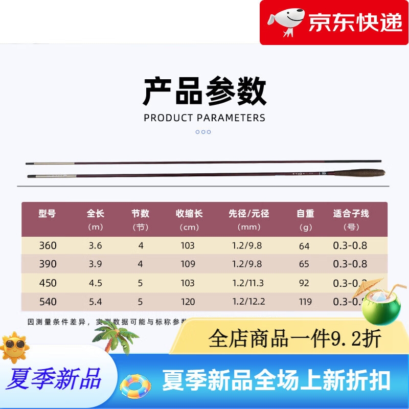 尚藝東美泫之月鯽魚(yú)竿并繼竿插節竿超輕超硬手竿釣魚(yú)高碳素野釣 2025年春季新品_并繼竿 5.4m