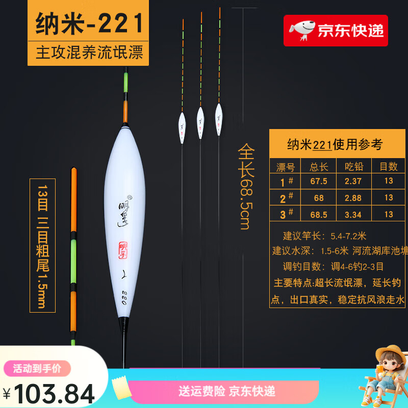 明孚納米黃尾浮漂長(cháng)腳短尾流氓漂鯽魚(yú)漂高靈敏加粗醒目抗風(fēng)浪走水魚(yú)漂 221(加長(cháng)流氓漂) 1號一支