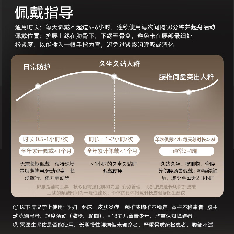 养生日记护腰带腰间盘突出医用级腰肌劳损腰带腰托腰围夏季薄透气久坐久站 【送礼优选】医用护腰带 均码