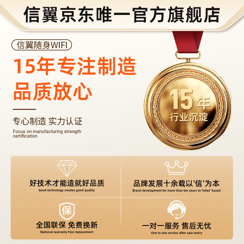 信翼(XINYI)无线移动网络5g随身wifi全国通用全网通无限流量无线网免插卡随身wifi2026新款5g车载无线随身wifi 【旗舰款】WiFi6 真双频智能选网+赠5块电池