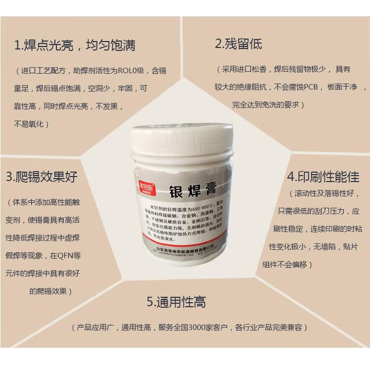 焊锡丝行业动态：创新与挑战并存的道路