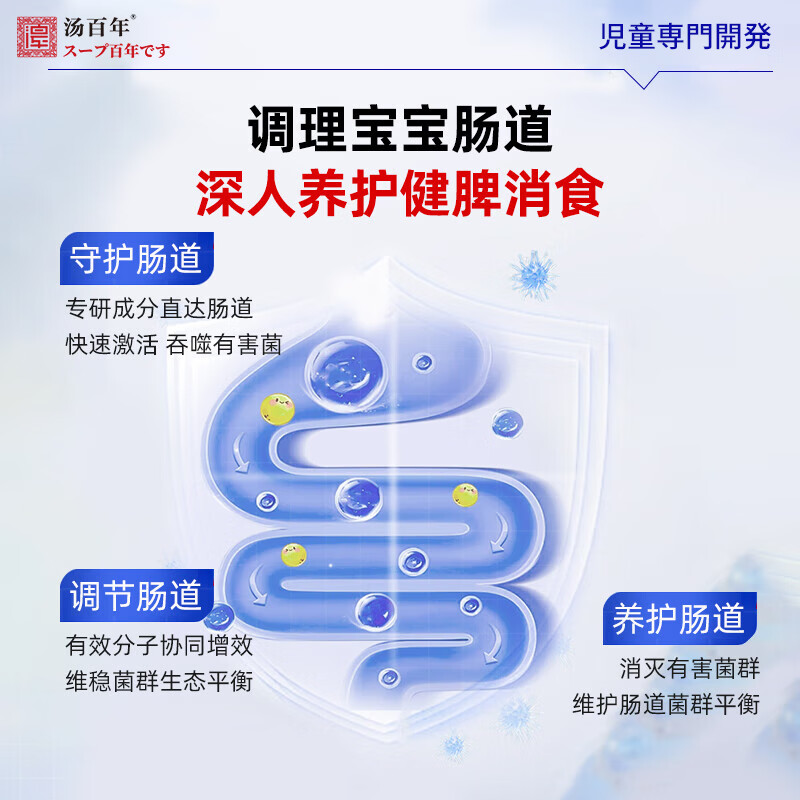 汤百年鸡内金健脾消食贴婴幼儿健胃消化消食贴宝宝肠胃贴消化不良清内热 一盒装【脾胃双调 初见成效】 调理脾胃消化不良肚脐贴