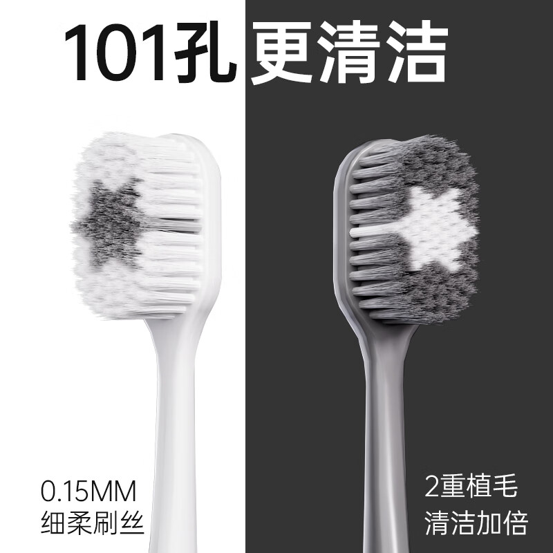 健甄选云感成人宽头软毛牙刷情侣男士女士专用便携待客家庭装家用 超软毛 6支 9031【轻奢尊享新款】 健甄选云感成人宽头软毛牙刷情侣男士女士专用便携待客家庭装家用 超软毛 6支 9031【轻奢尊享新款】
