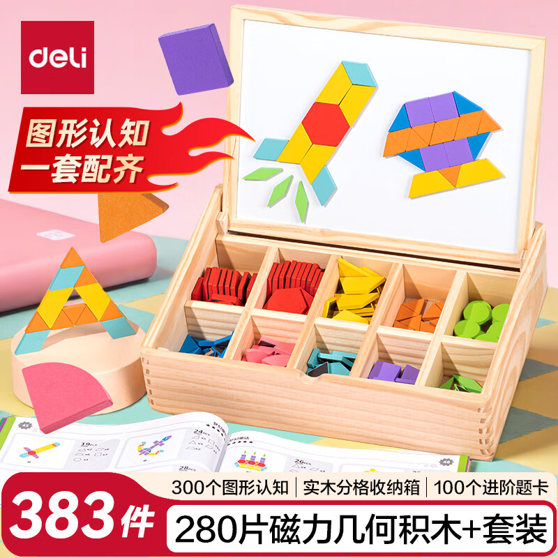 deli280Ƭλľװ ͯѧǽѧ̾ѧϰƷ̲ͬ ѧľ