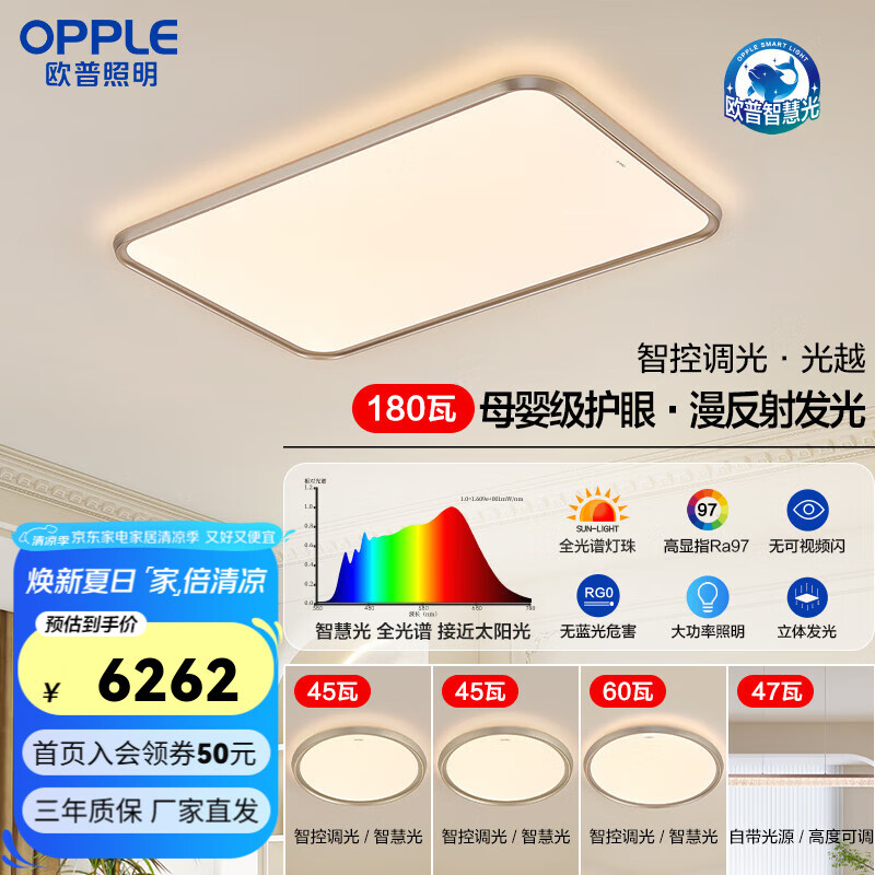 ŷĸӤLEDȫƾοƹԽ A3256262Ԫ