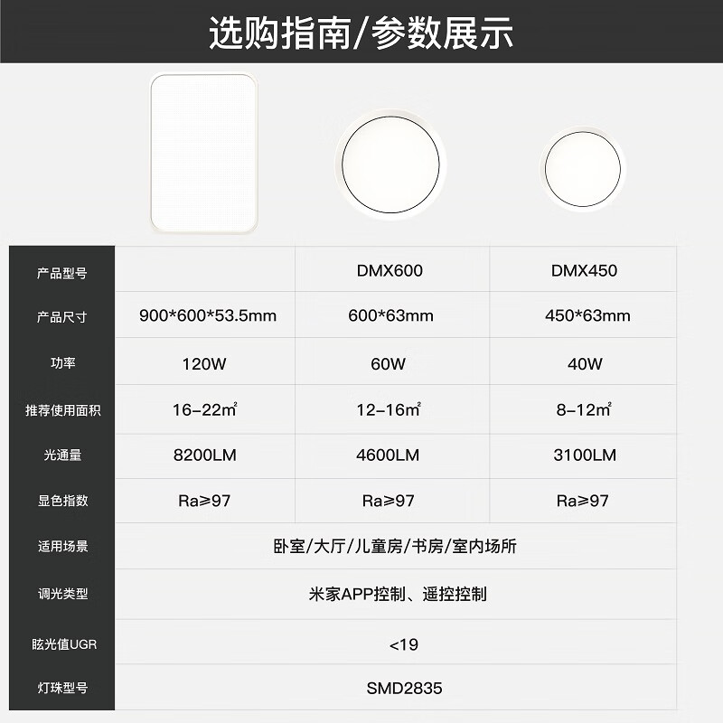 dpdupi德普全光谱护眼智能吸顶灯过道吊灯客厅书房阳台2025年新款卧室灯 适用面积16-22m² 长方形φ90cm